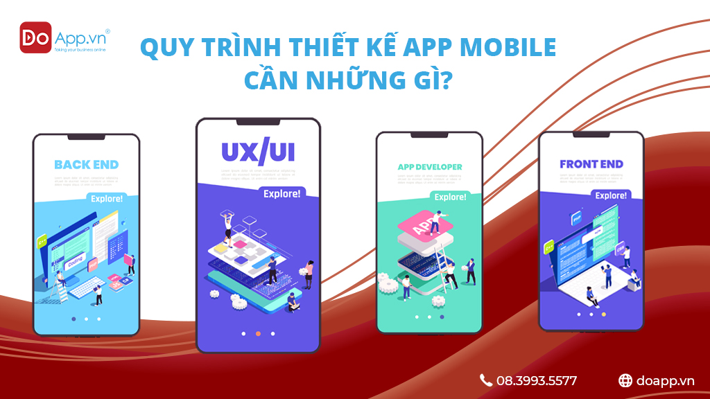 Quy trình thiết kế App Mobile cần những gì?